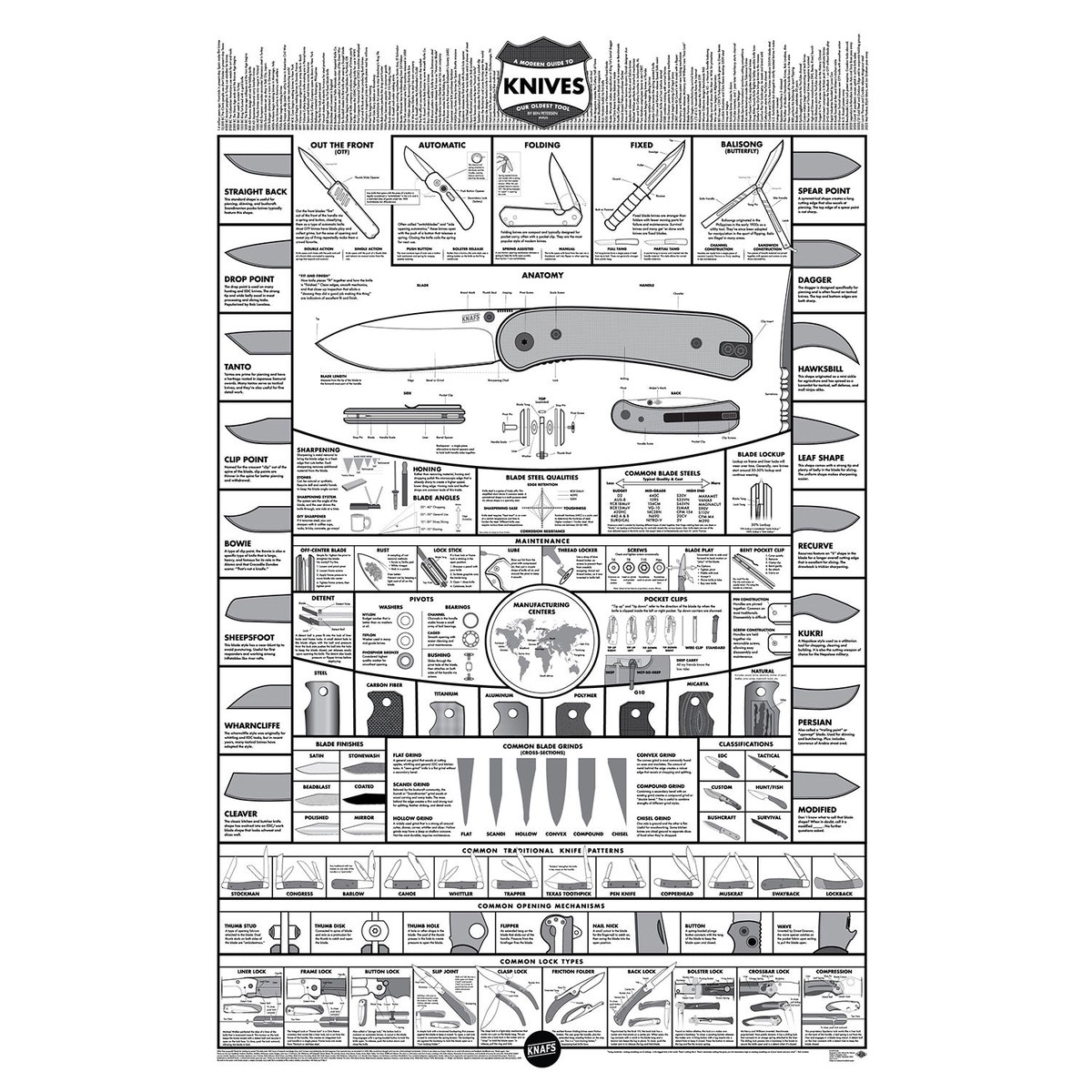Lander Knife Poster Folded